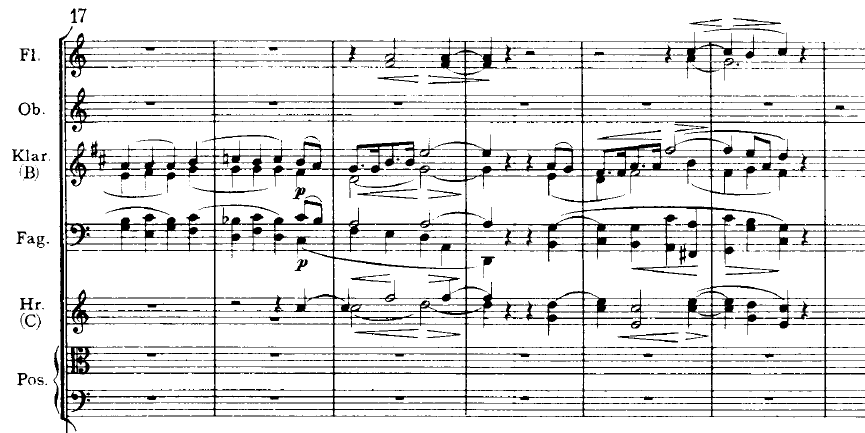 Brahms Symphony No. 3, Second Movement - score - moments